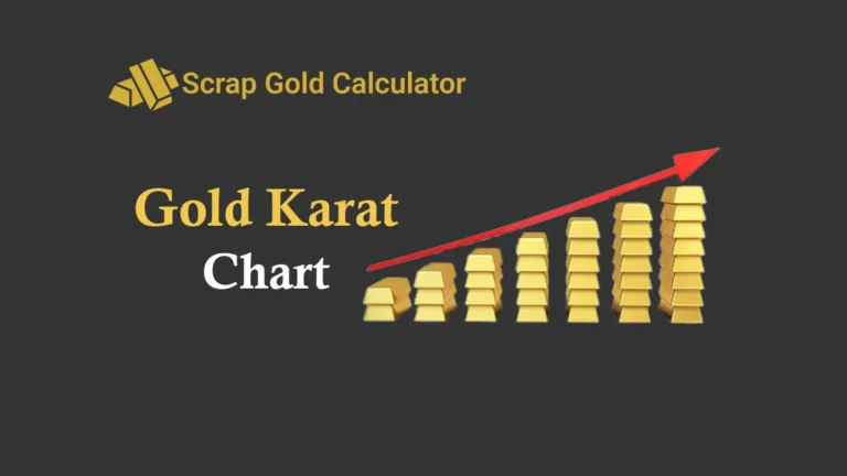 Gold Karat Chart: Gold Purity Explained from 10K to 24K 5 Gold karat chart featured image